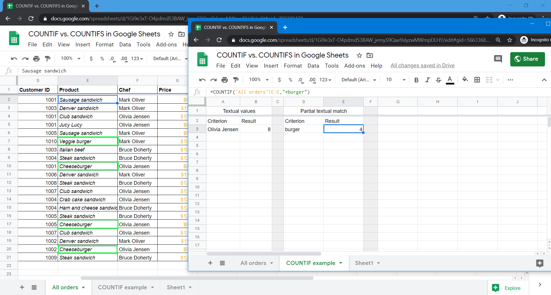 COUNTIF formula example for partial textual match