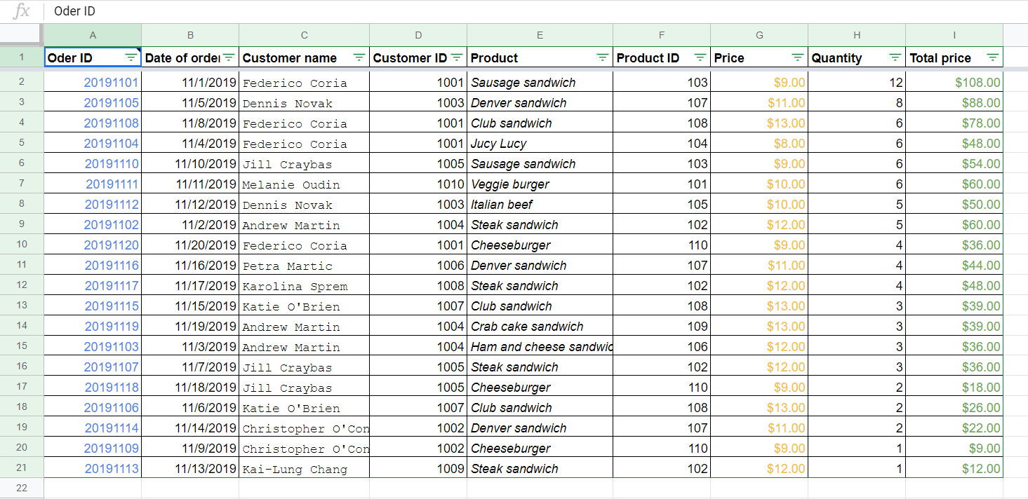 Orders from Airtable