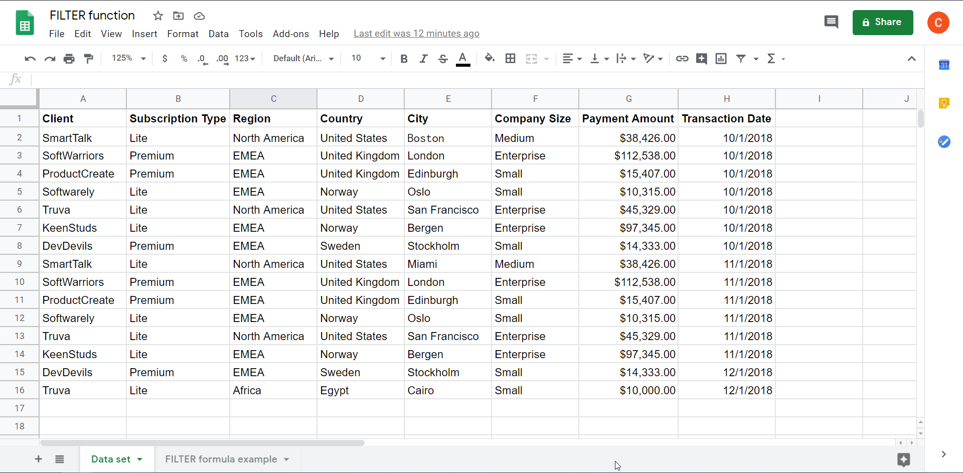Data set by Railsware