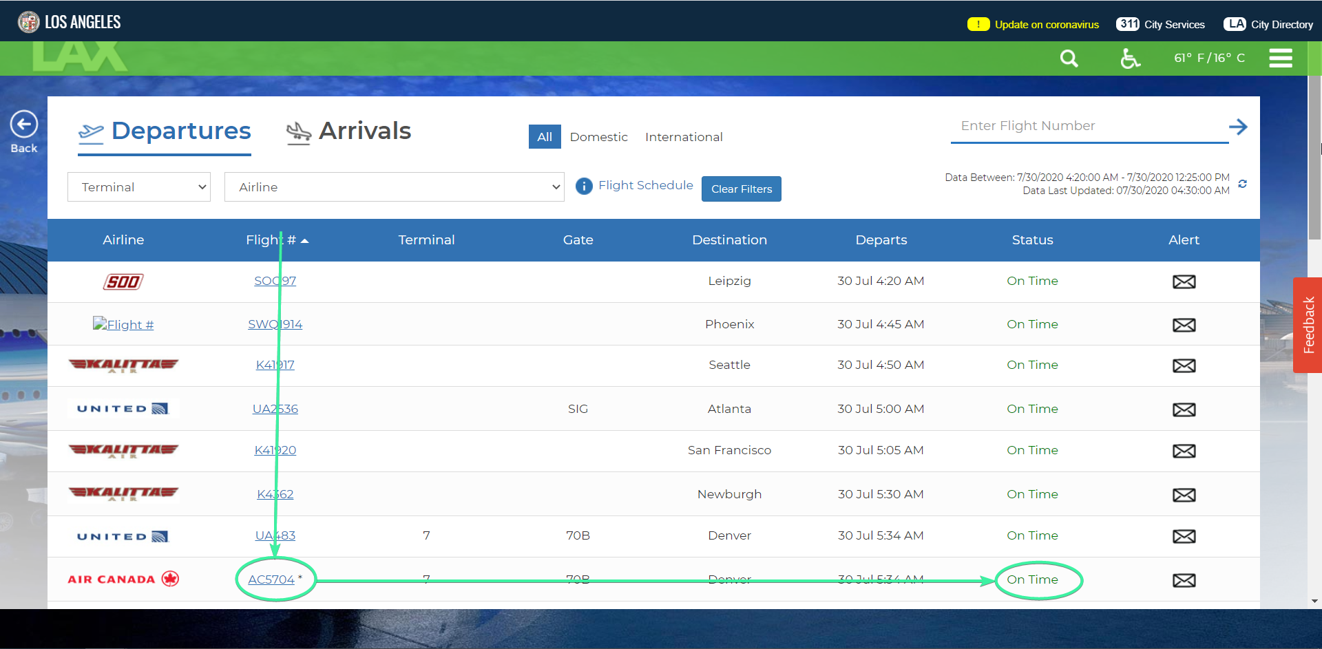 Lógica de la función VLOOKUP