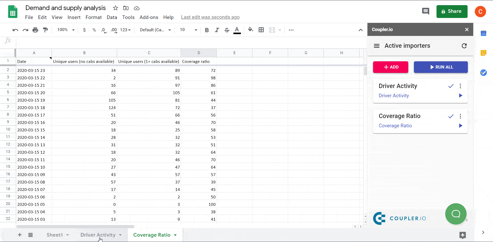 CSV data imported with Coupler.io