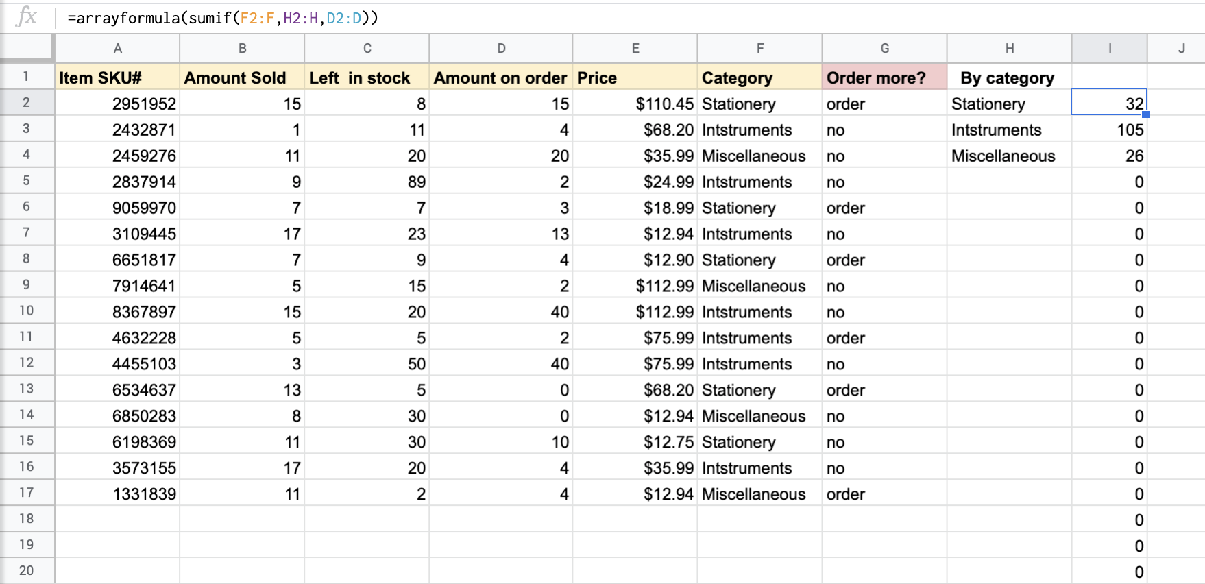 Cells with zeros if an unlimited range is used in ARRAYFORMULA