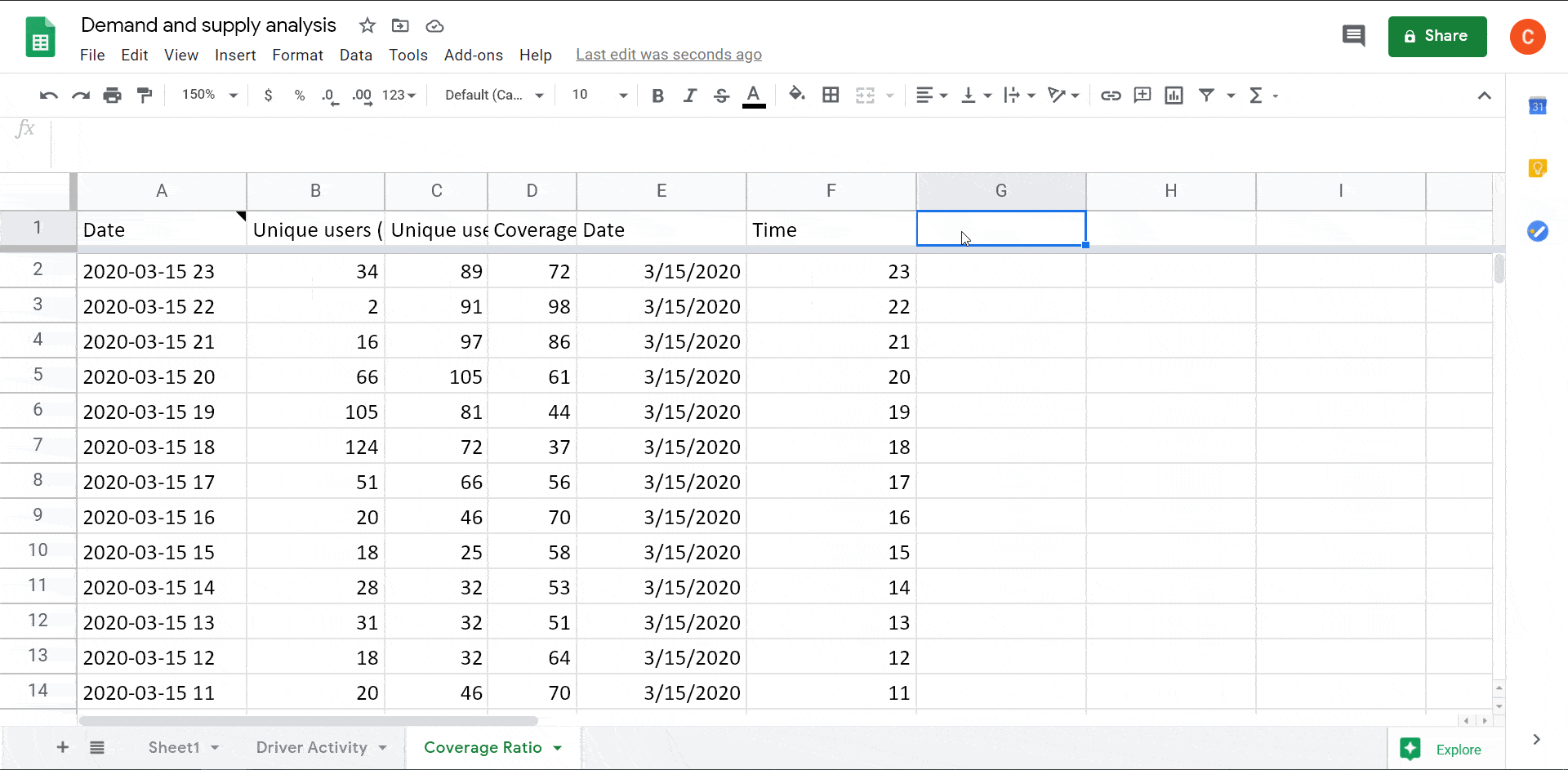 Convert date values into weekday values