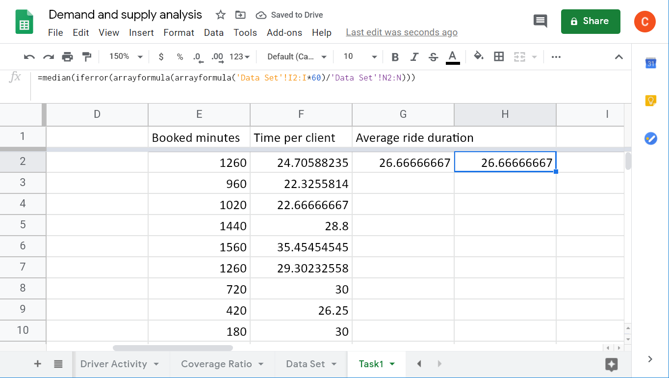 Average ride duration formula