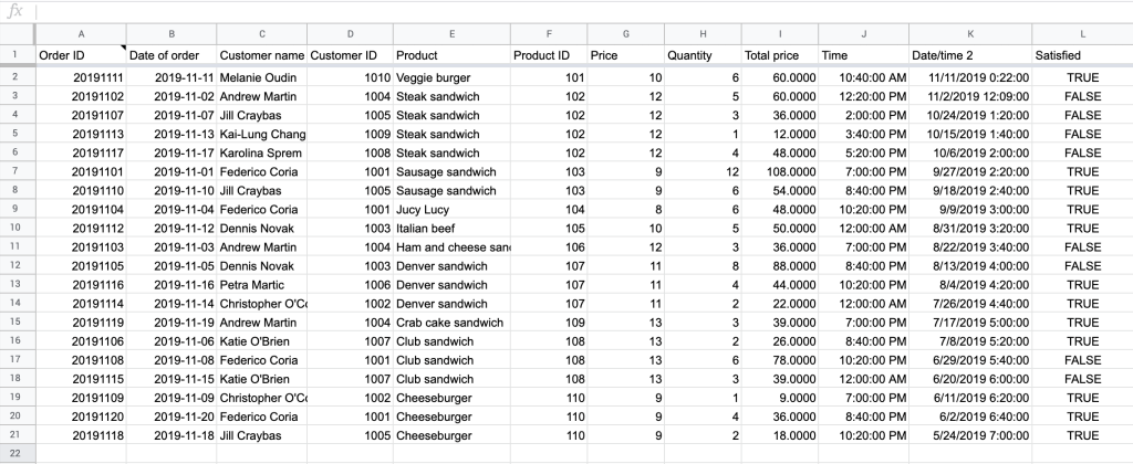 Data imported from Airtable to Google Sheets