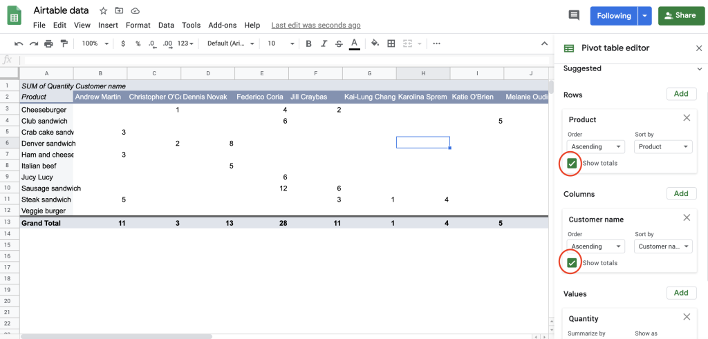 Uncheck the boxes in the pivot table if you do not need totals