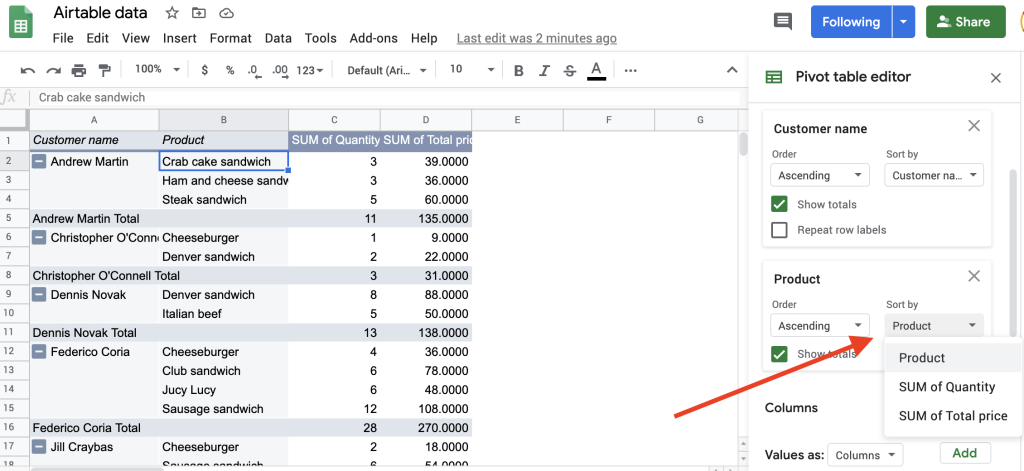 Sort by in pivot tables