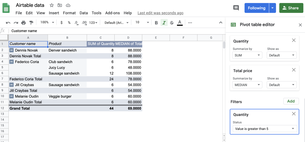 Pivot table with values filtered by customers who bought more than 5 products