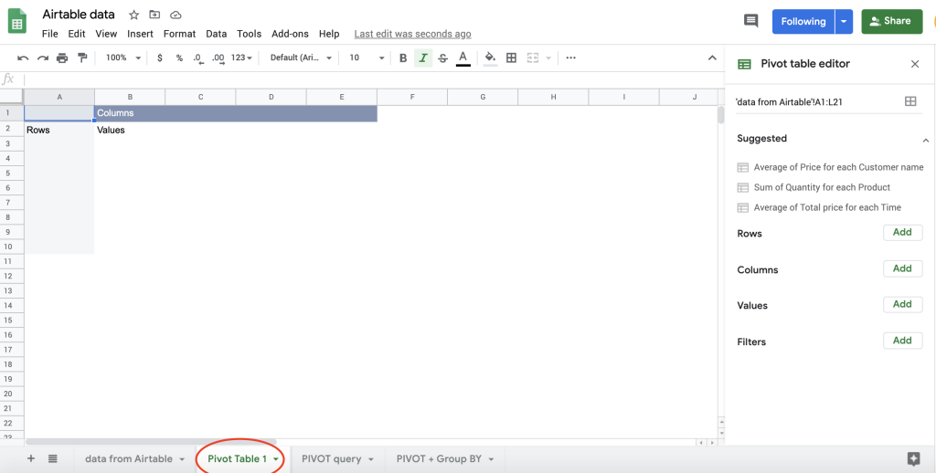 A newly created pivot table in Google Sheets