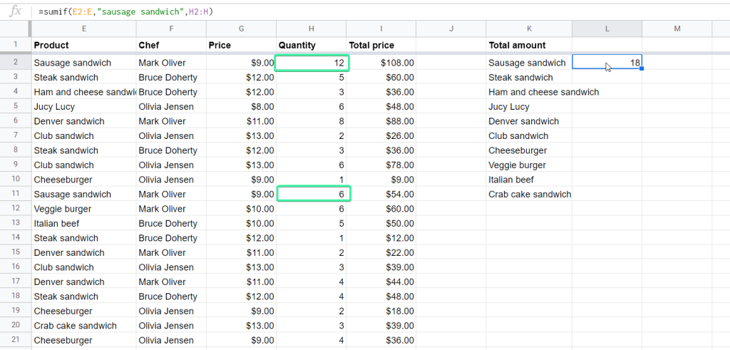 SUMIF exact match formula example