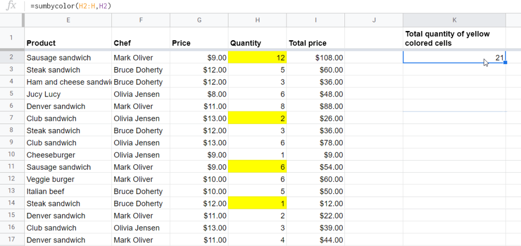 SUMIF by color formula example