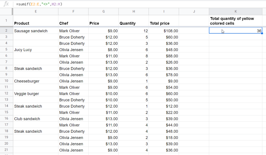 SUMIF not empty formula example