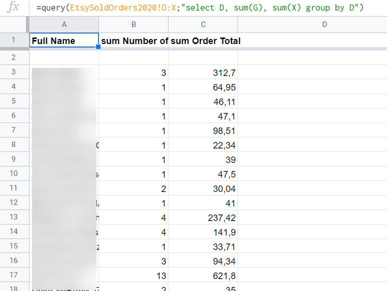 Google Sheets QUERY formula to fetch a data range, sum the values and group them