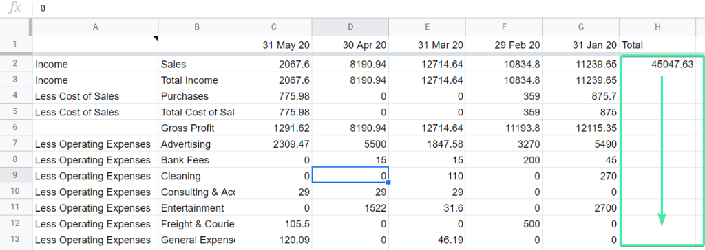 How to return SUM of multiple rows in one column