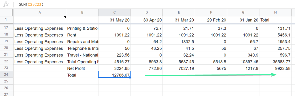 How to return SUM of multiple columns in one row