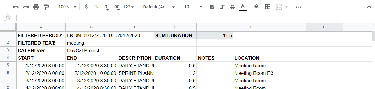 Mit Calendar to Sheet importierte Calendar daten