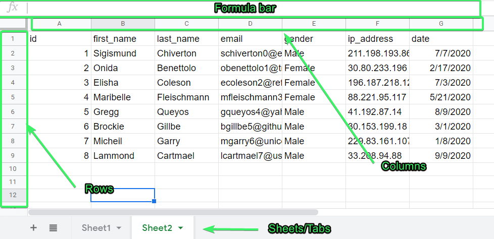 Overview of a spreadsheet
