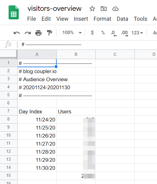 Google Analytics Audience Overview report in Google Sheets