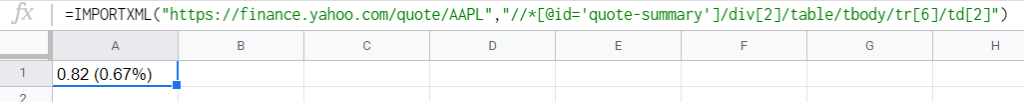 How to get dividend data and options from stocks using GOOGLEFINANCE function