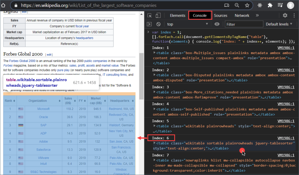 Getting tables' indexes from a Wikipedia page