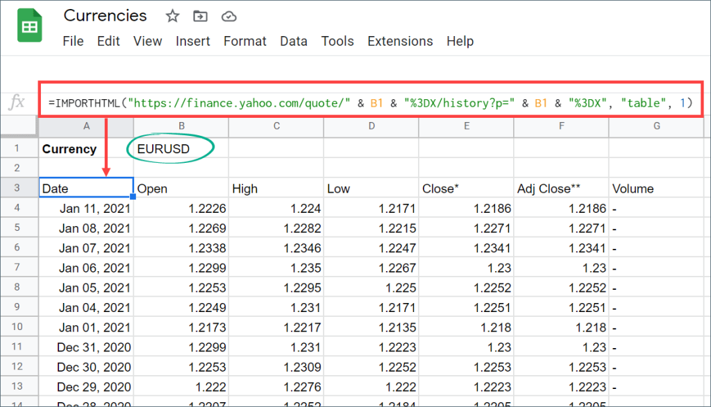 IMPORTHTML reference a cell