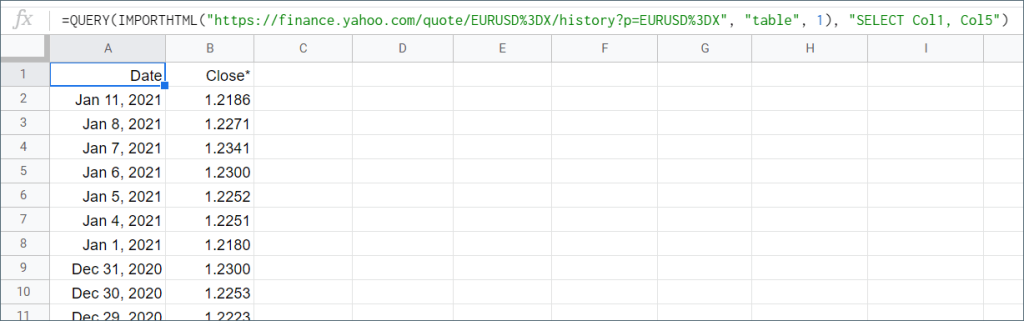 Retrieving only the Date and Close columns