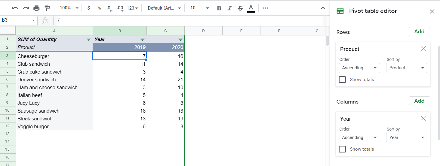 Pivot table with columns