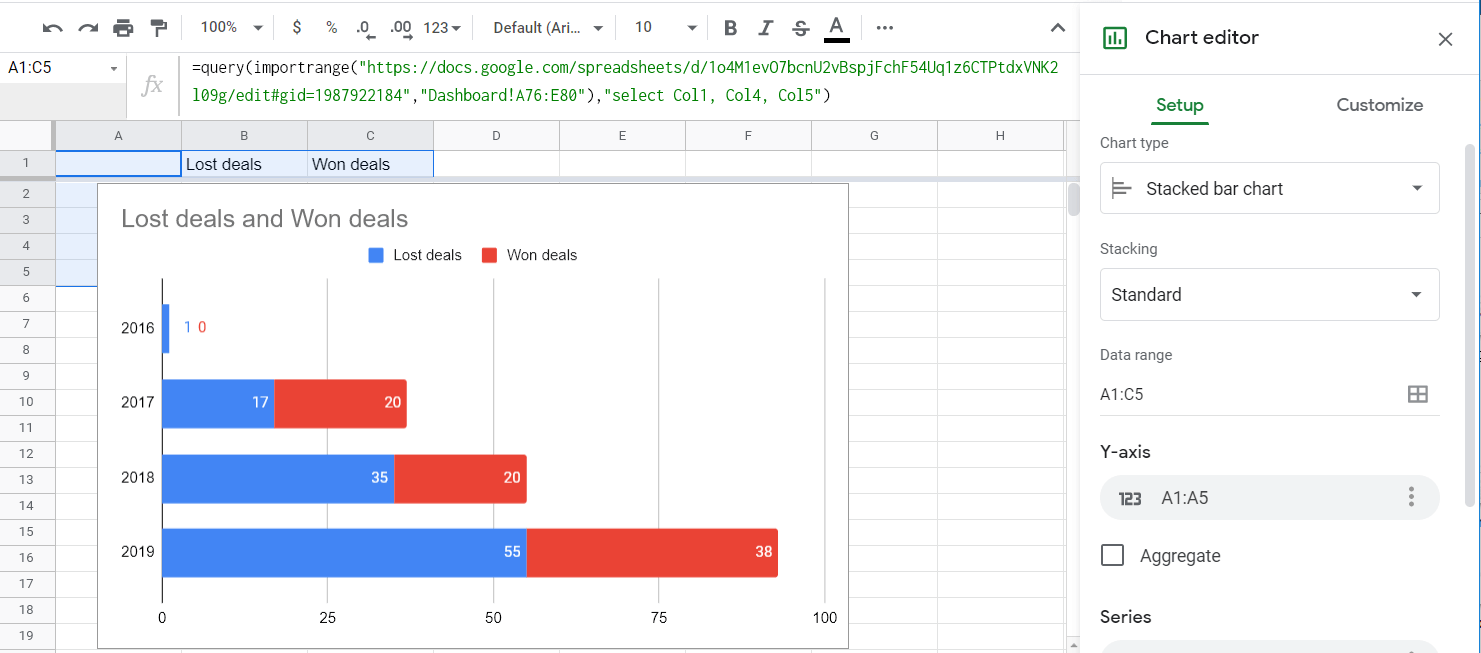 Stacked bar graph example
