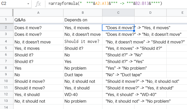 Arrayformula example to create dependency bonds