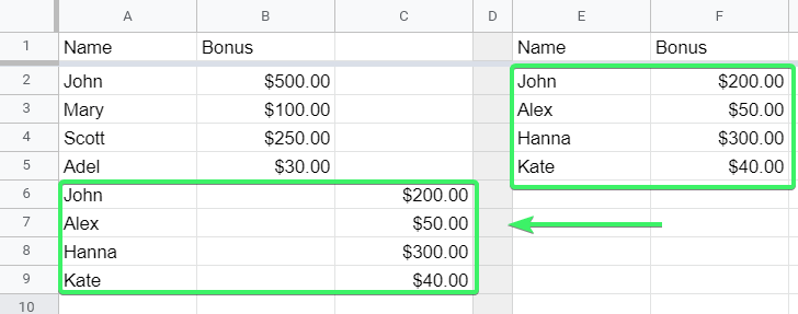 Relocate data set