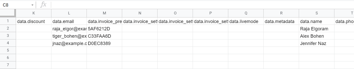 List of customers imported from Stripe