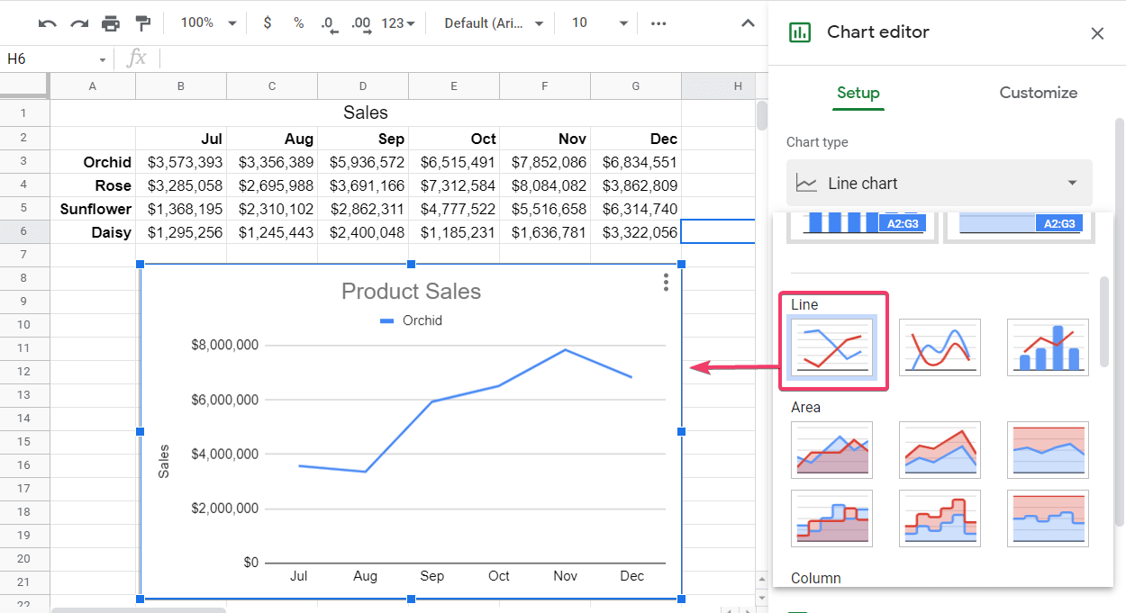 How to make a line graph in Google Sheets