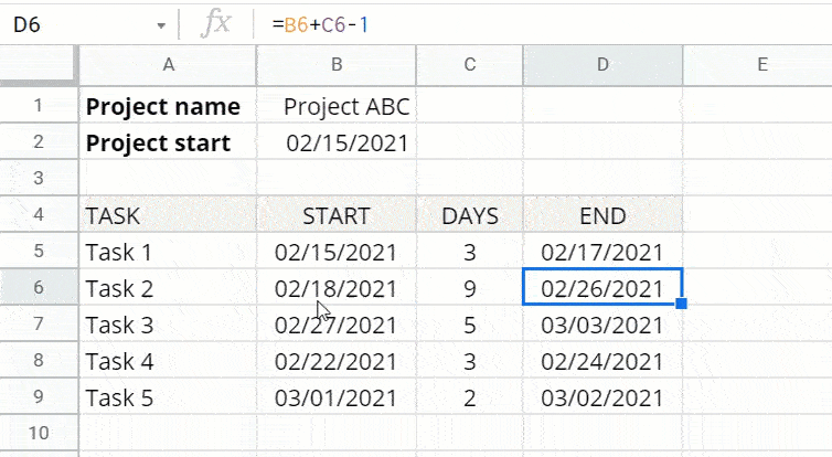 Crear dependencias de tareas en un diagrama de Gantt de Google Sheets