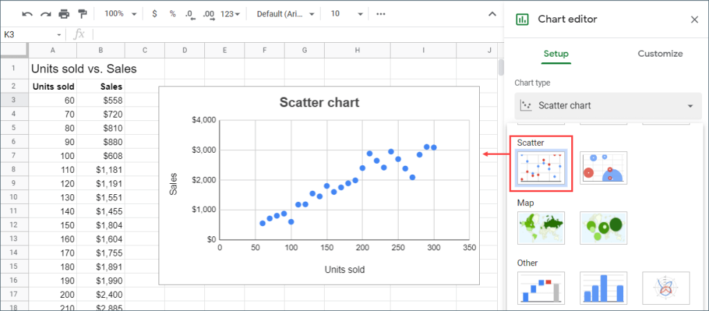 How to create a scatter chart in Google Sheets