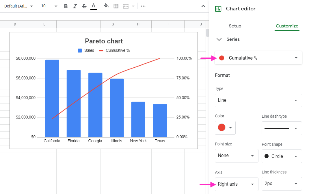 How to make a Pareto chart in Google Sheets