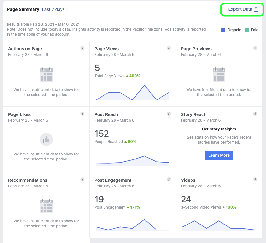 Haz clic en Export data en la parte superior derecha