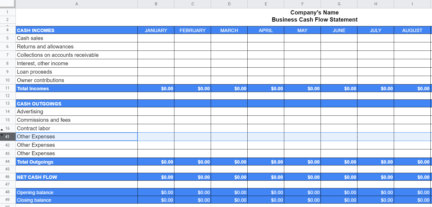 Step 1. Choose the cash flow forecasting structure (model)