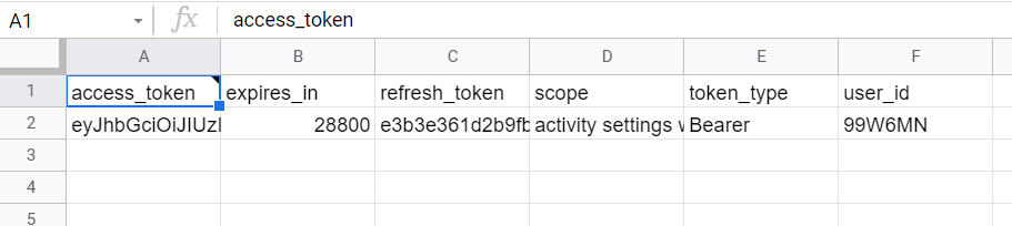 Fitbit access and refresh token in Google Sheets