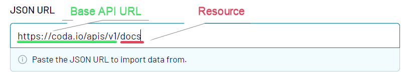 JSON URL structure