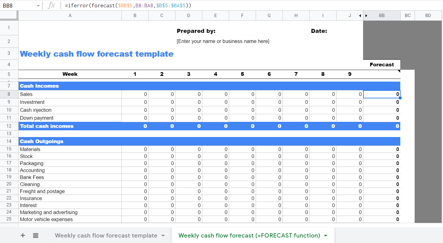 Weekly cash flow forecast template