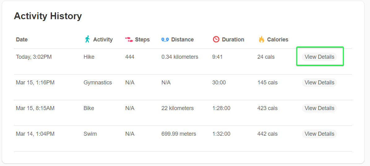 Scroll down to the Activity History, choose the activity you need and click "View Details".
