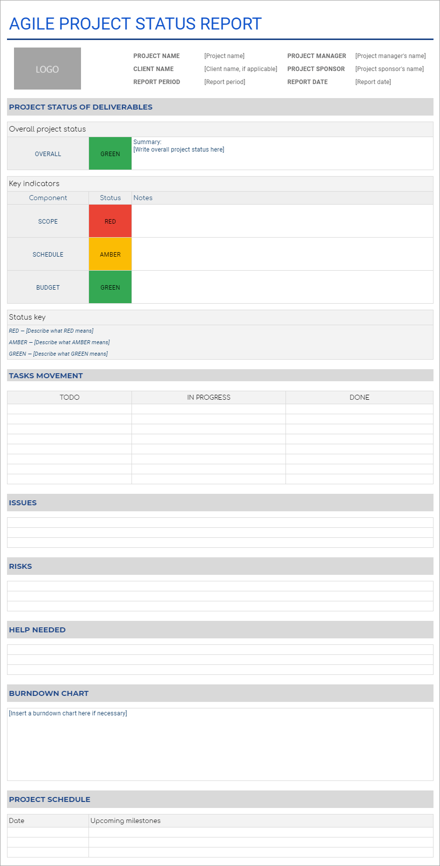 Agile project status report template
