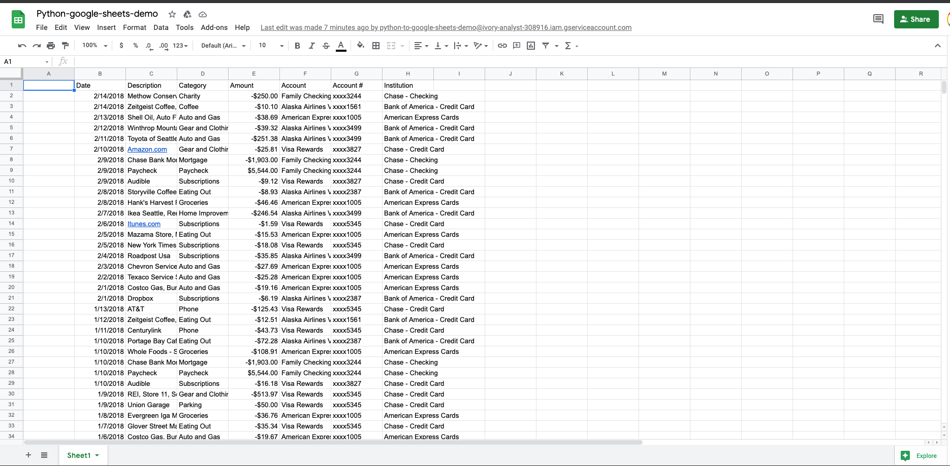 Export multiple ranges to Google Sheets with Python
