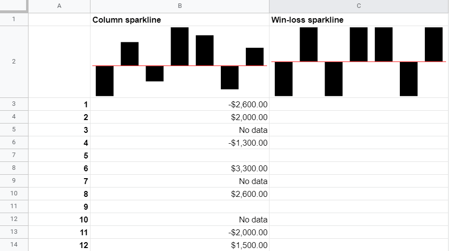 Win-loss sparkline