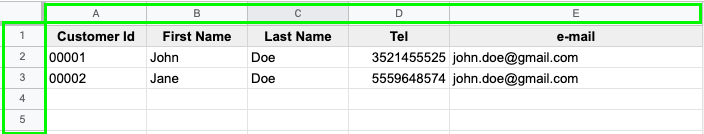A1 notation example