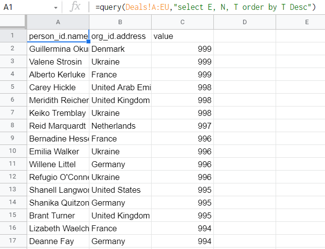 QUERY formula example Google Sheets