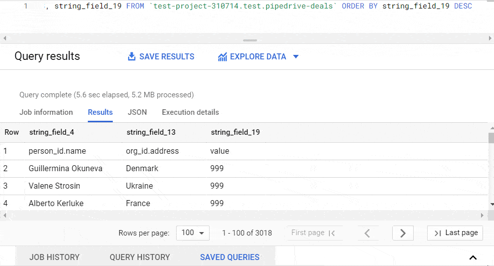 Saved queries