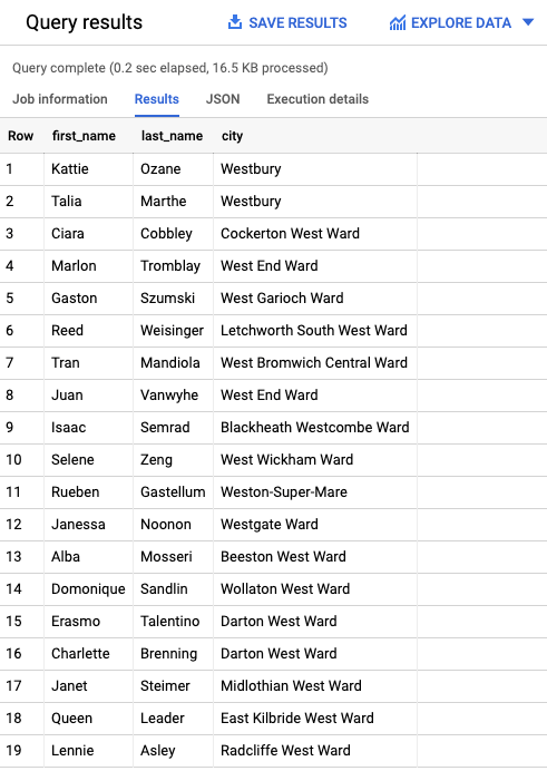 BigQuery SQL query sample