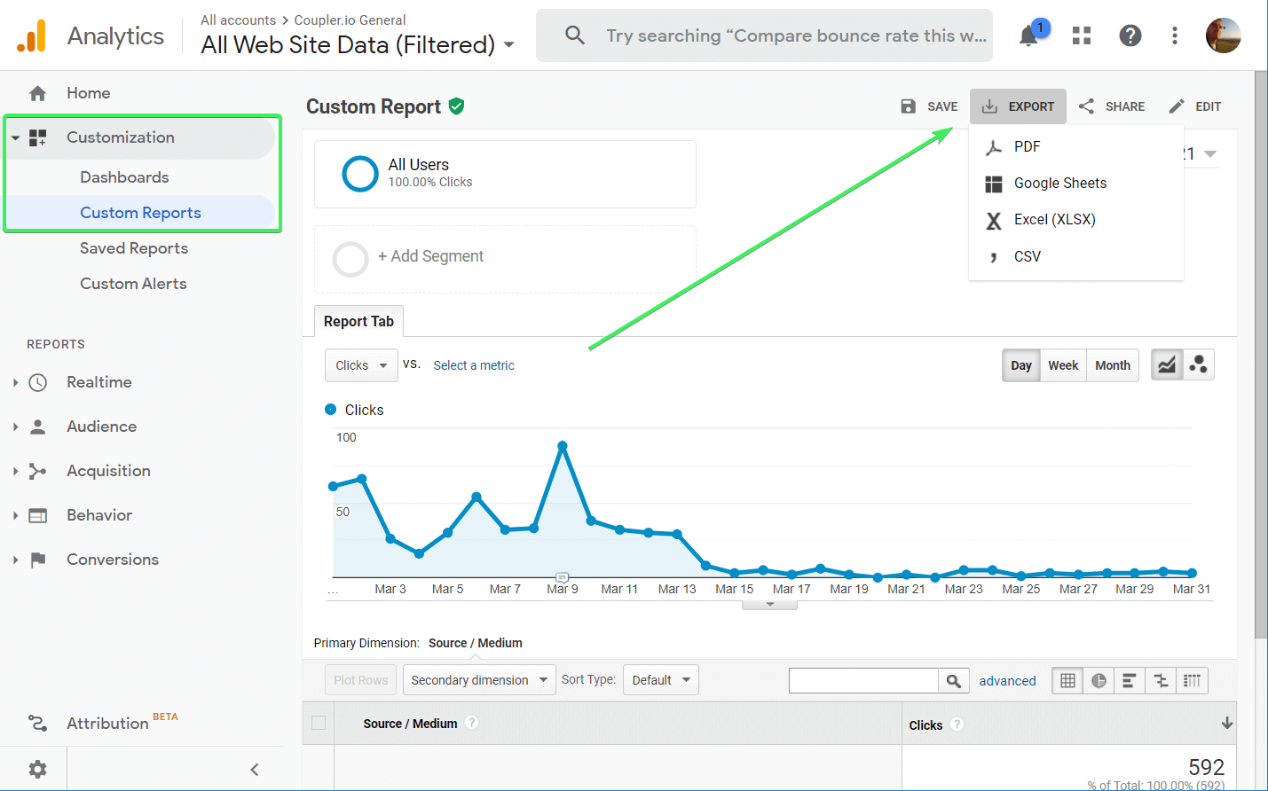 Cómo exportar informes personalizados desde Google Analytics