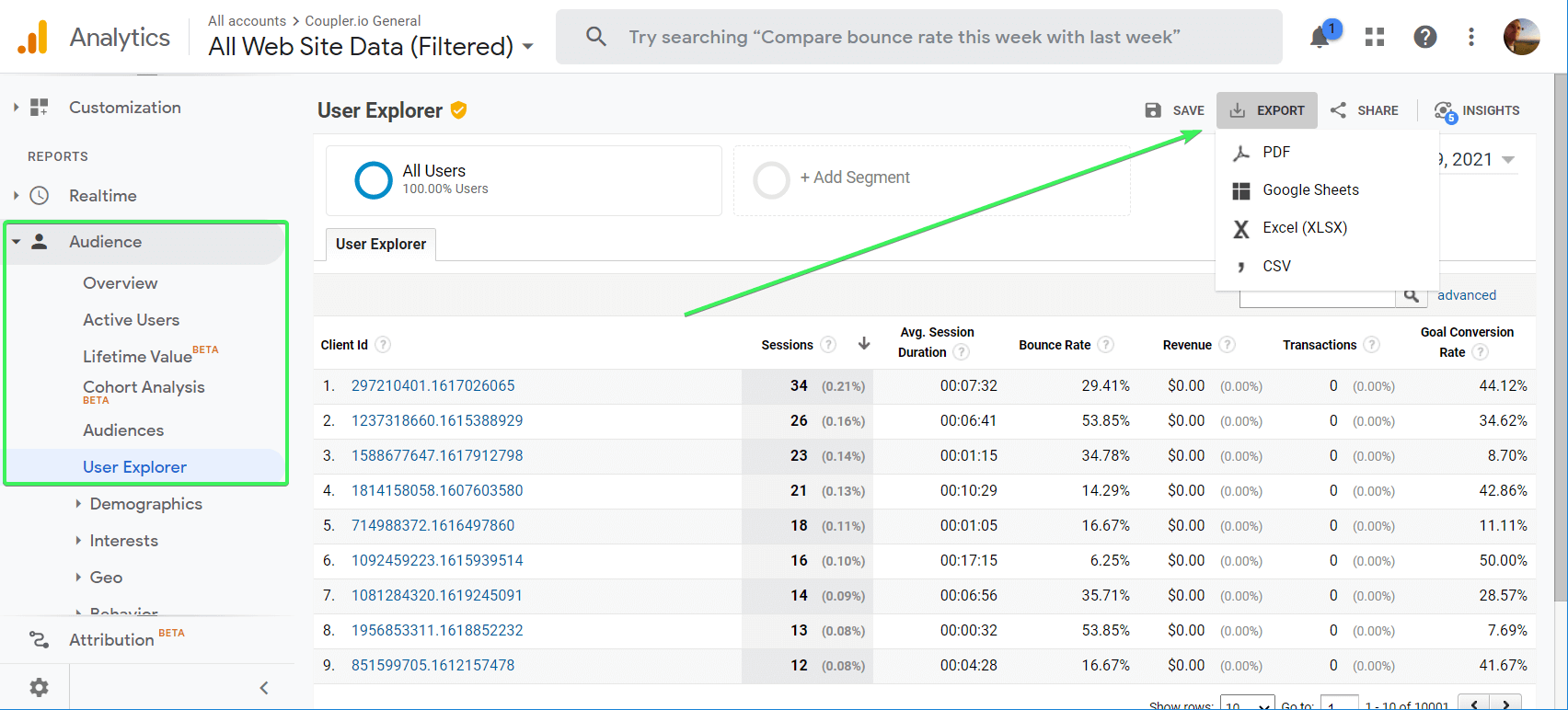 Cómo exportar datos de usuarios y sesiones de Google Analytics